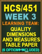 HCS/451 Week 3 Quality Dimentions and Mesures Table Paper